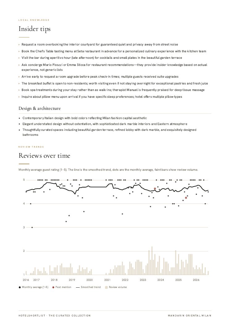 Report page, Mandarin Oriental Milan