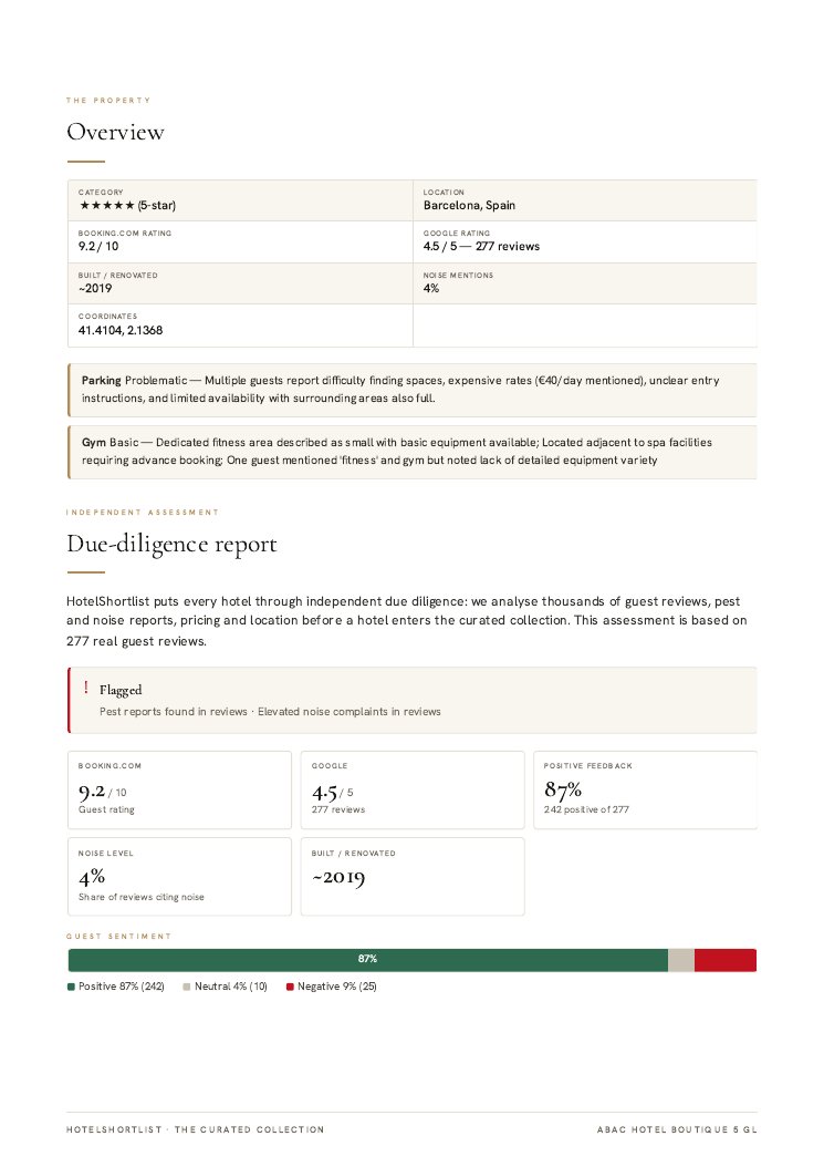 Report page, ABaC Barcelona